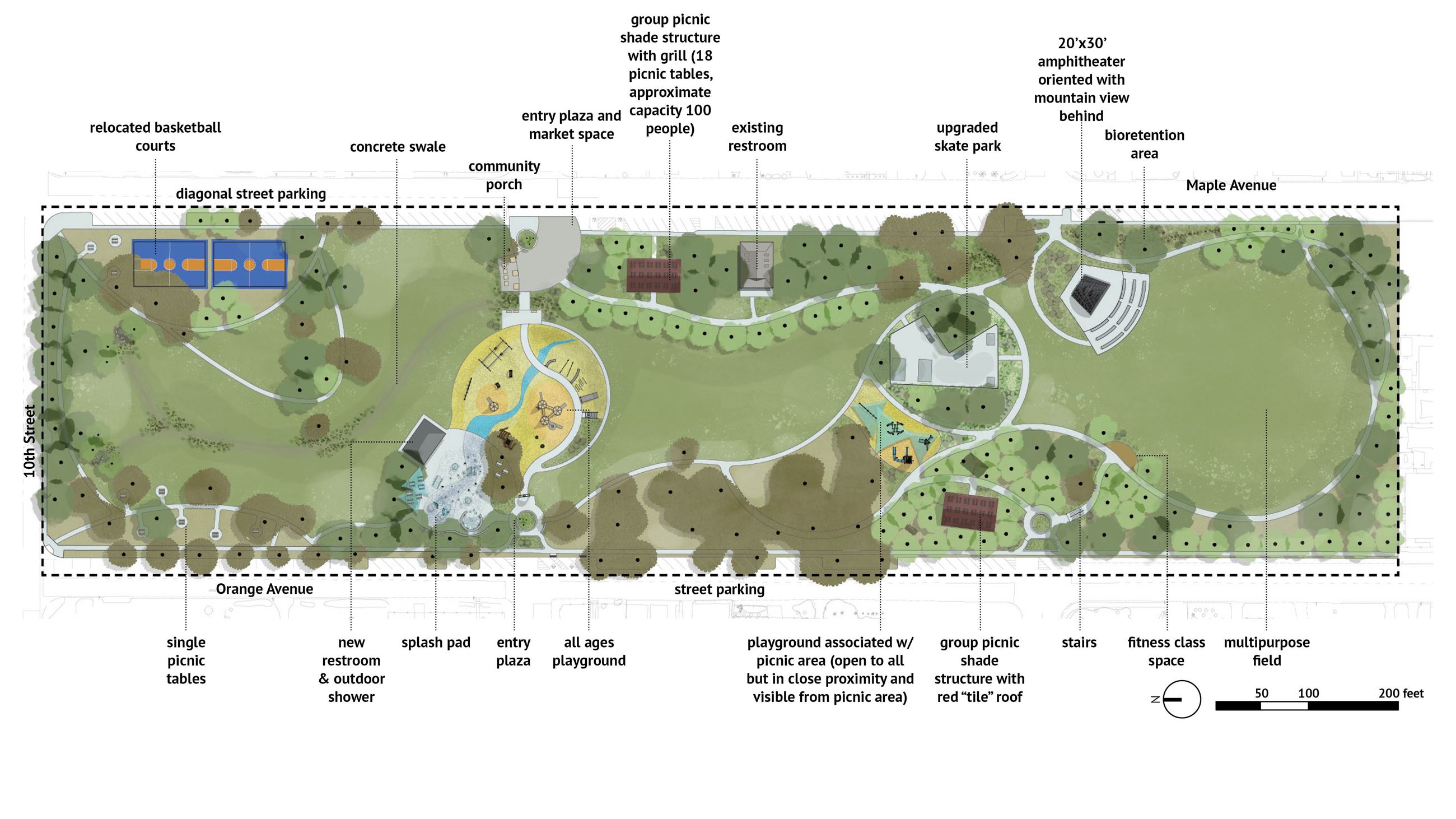 Preferred Alternative Plan