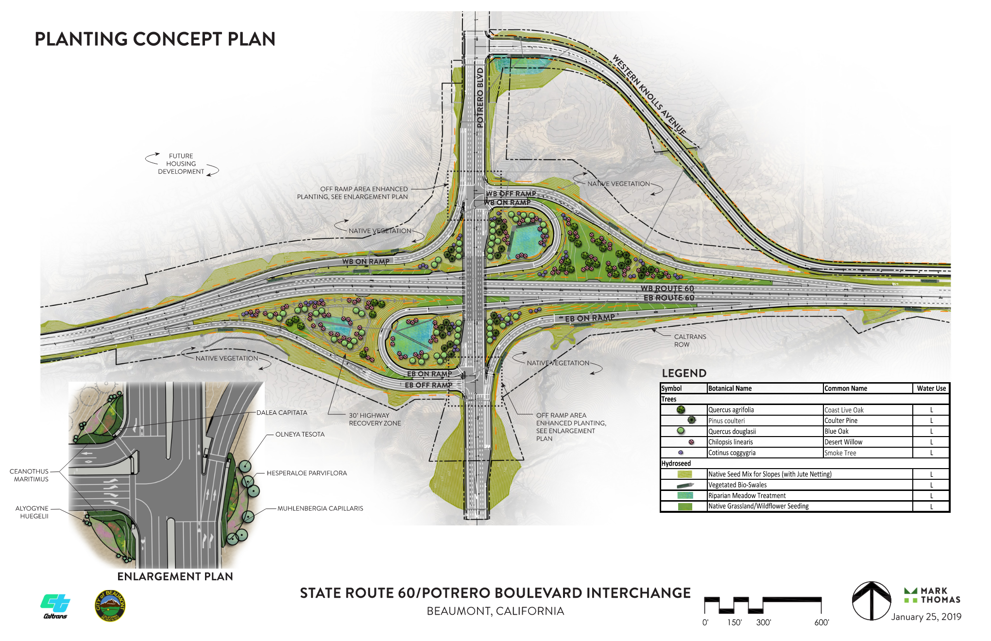 PotreroBlvd IC_Landscape_concept_012819